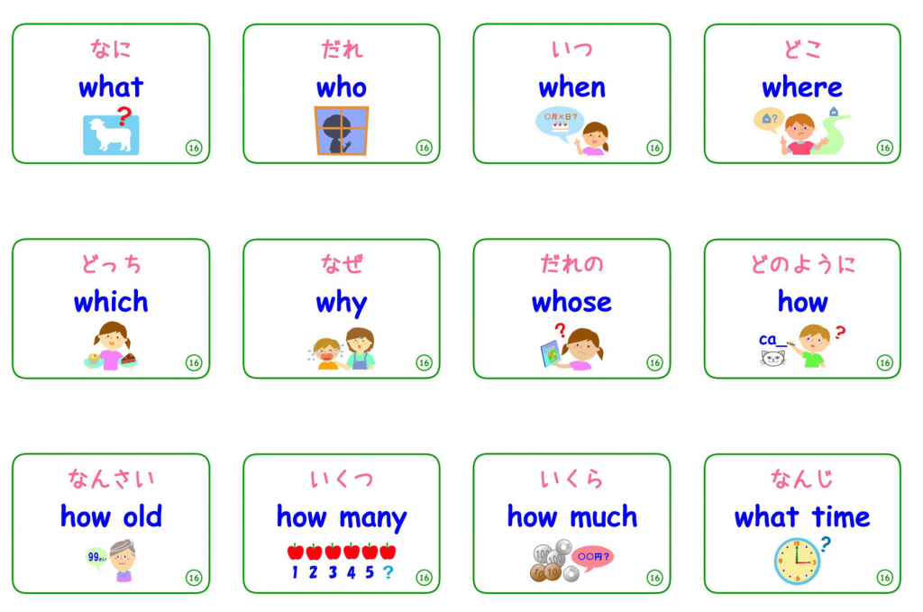 3-3テーマごと質問のことば