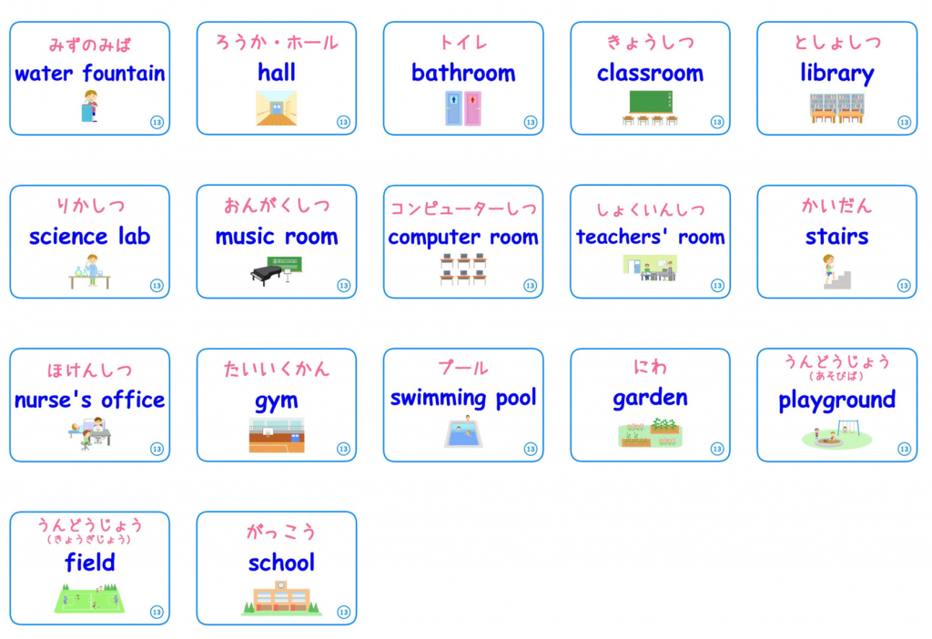 3-2テーマごと学校案内形