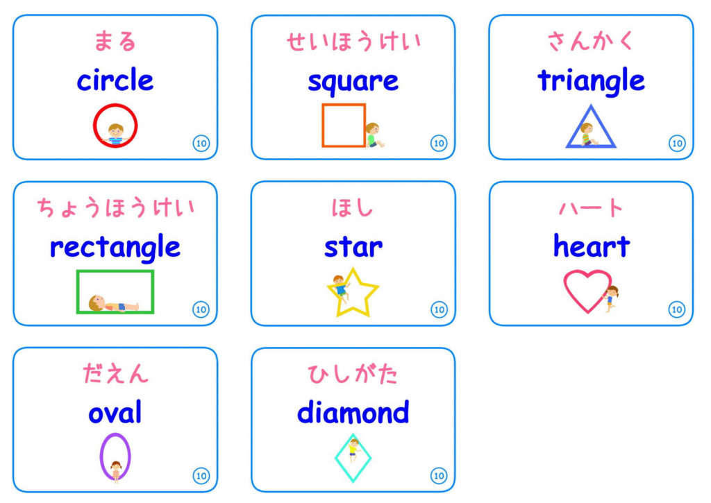 3-1テーマごと形