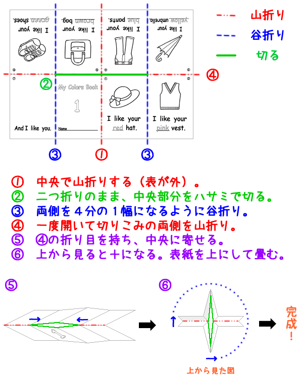 eis03-05